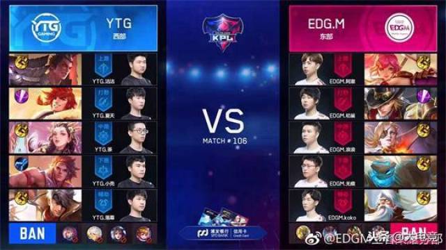 Invictus Gaming 官方博客：我们以完美的战绩晋级四分之一决赛！继续加油！