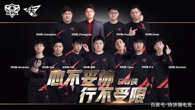 【资讯】这就是牌面，s1mple选手资料页面访问量位列2020年榜首